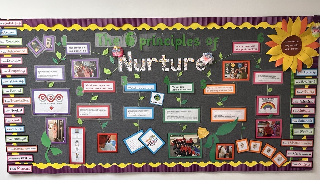 Nurture Wall